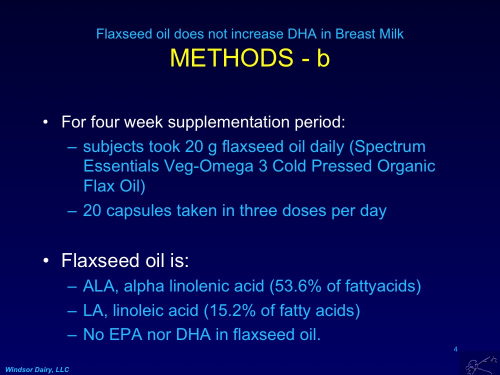 Changing Breast Milk Fatty Acids
